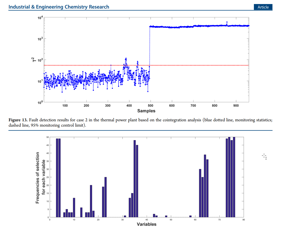 ../../../~Attachments/Sparse modeling/Sparse modeling-6.png