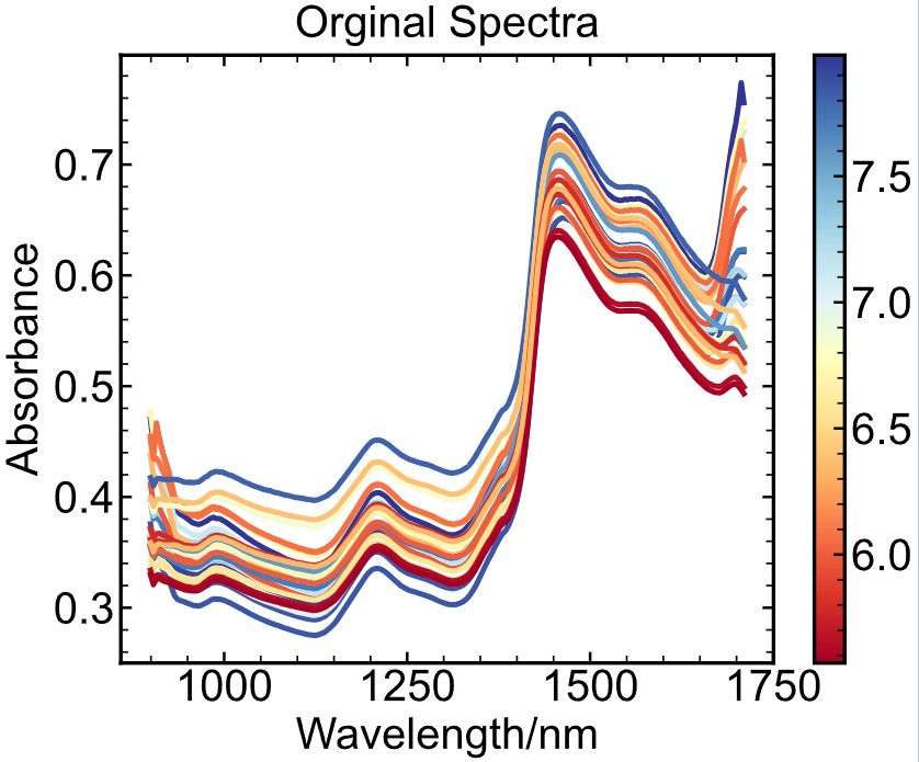 ../../../~Attachments/matplotlib demos-attachments/matplotlib demos.png