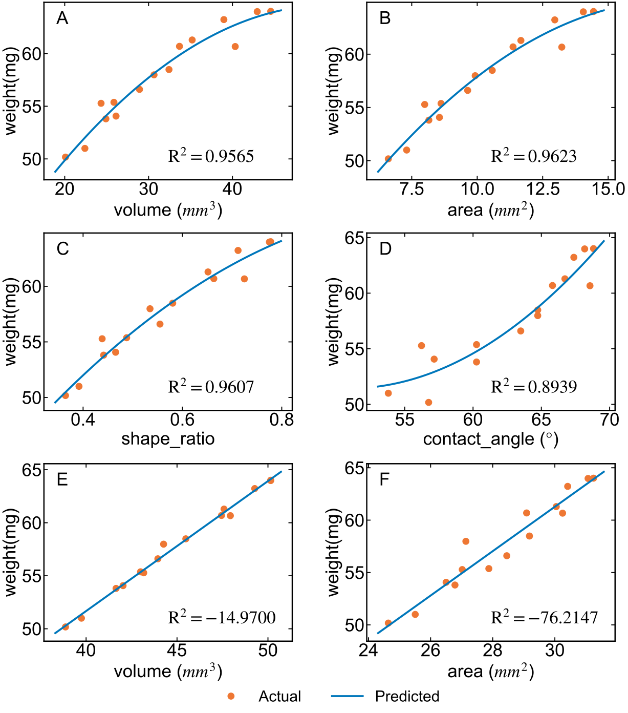 ../../../~Attachments/matplotlib demos/matplotlib demos.png